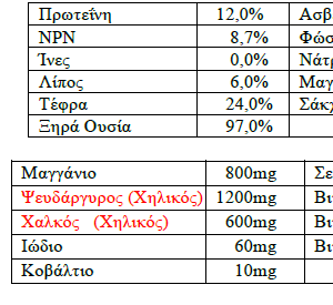 Crystalyx Cattle Booster 22.5 kg - Image 3