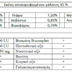 foto extra combi sunthesi