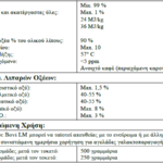 foto lm 99% sinthesi